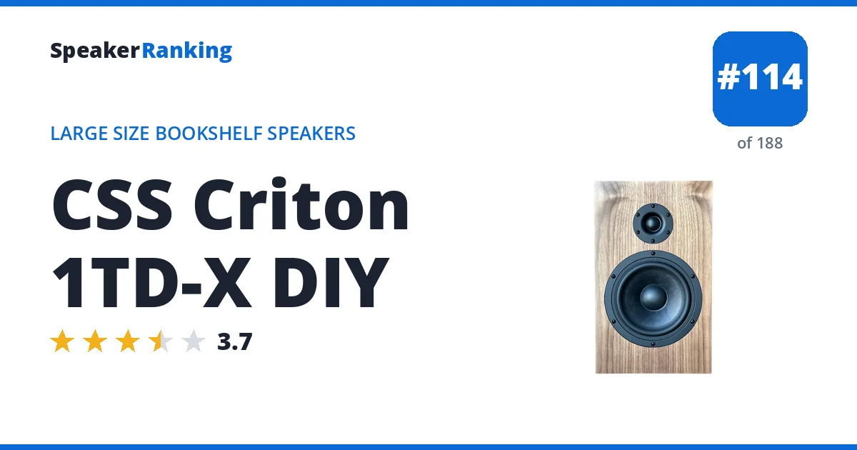 CSS Criton 1TD-X DIY ranking card