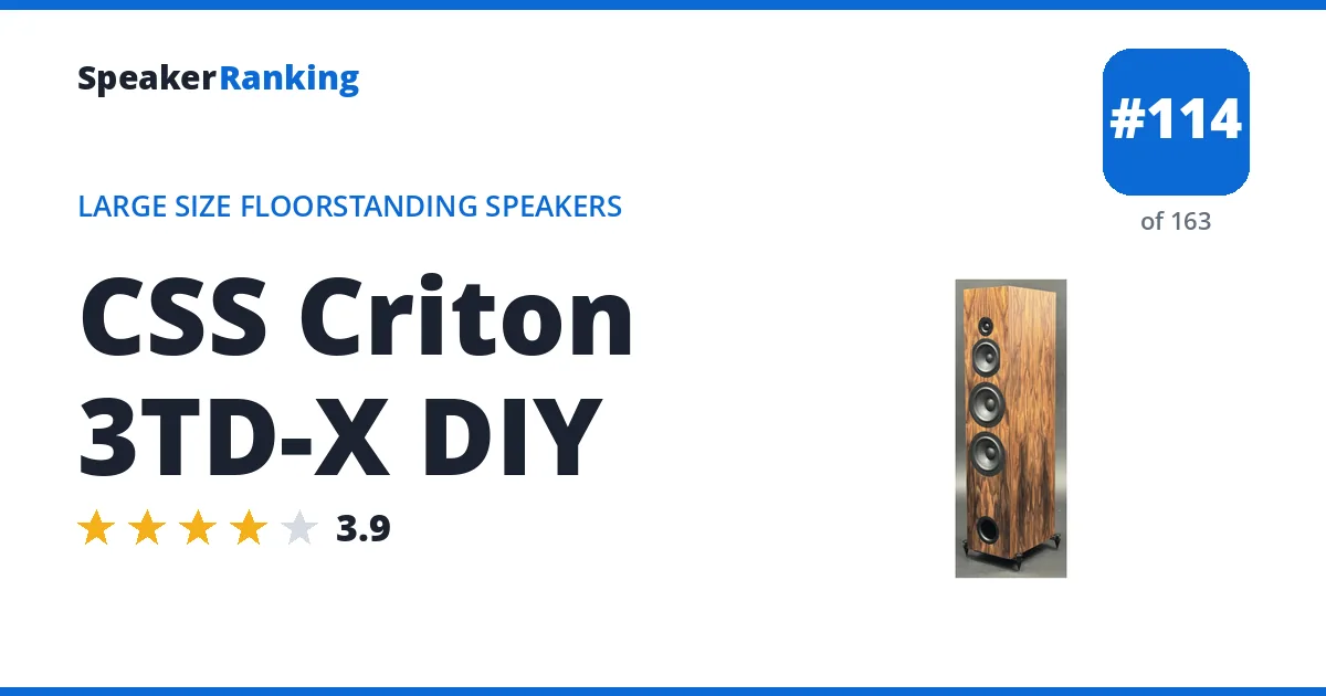 CSS Criton 3TD-X DIY ranking card