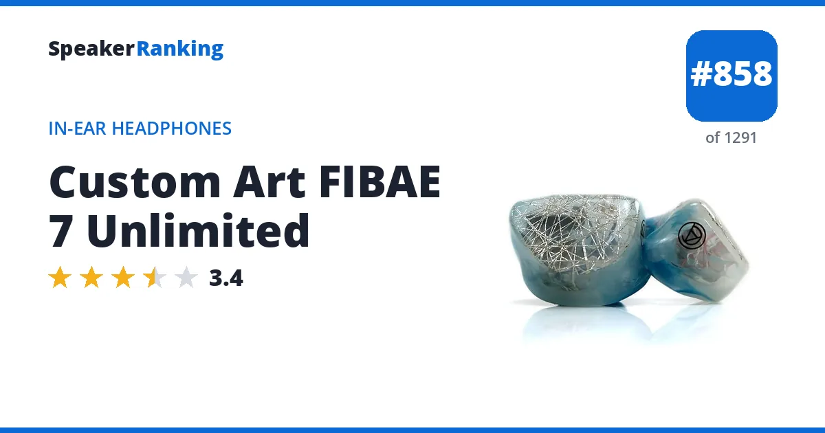 Custom Art FIBAE 7 Unlimited - ranked #858 of 1291 In-Ear Headphones · Editor's rating 3.4/5