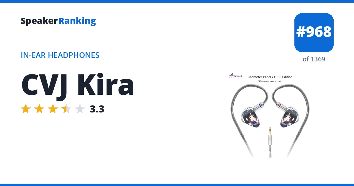 CVJ Kira - ranked #968 of 1369 In-Ear Headphones · Editor's rating 3.3/5