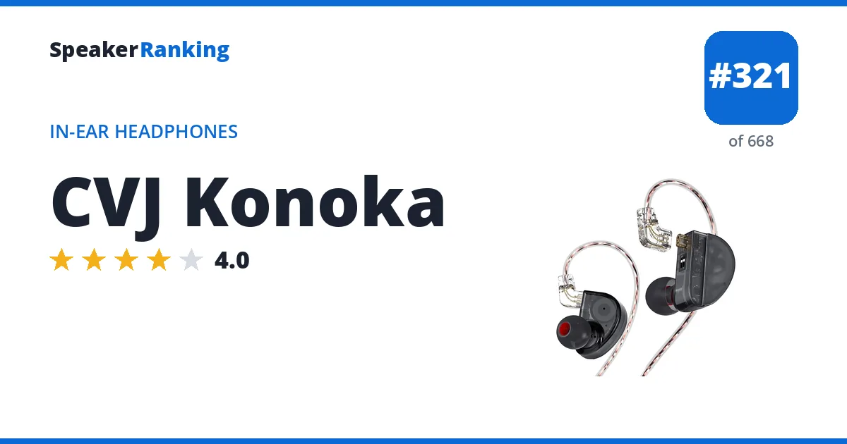 CVJ Konoka - ranked #321 of 668 In-Ear Headphones · Editor's rating 4/5