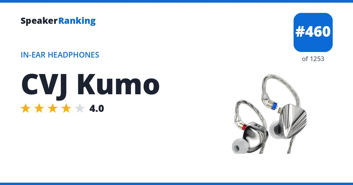 CVJ Kumo - ranked #460 of 1253 In-Ear Headphones · Editor's rating 4/5
