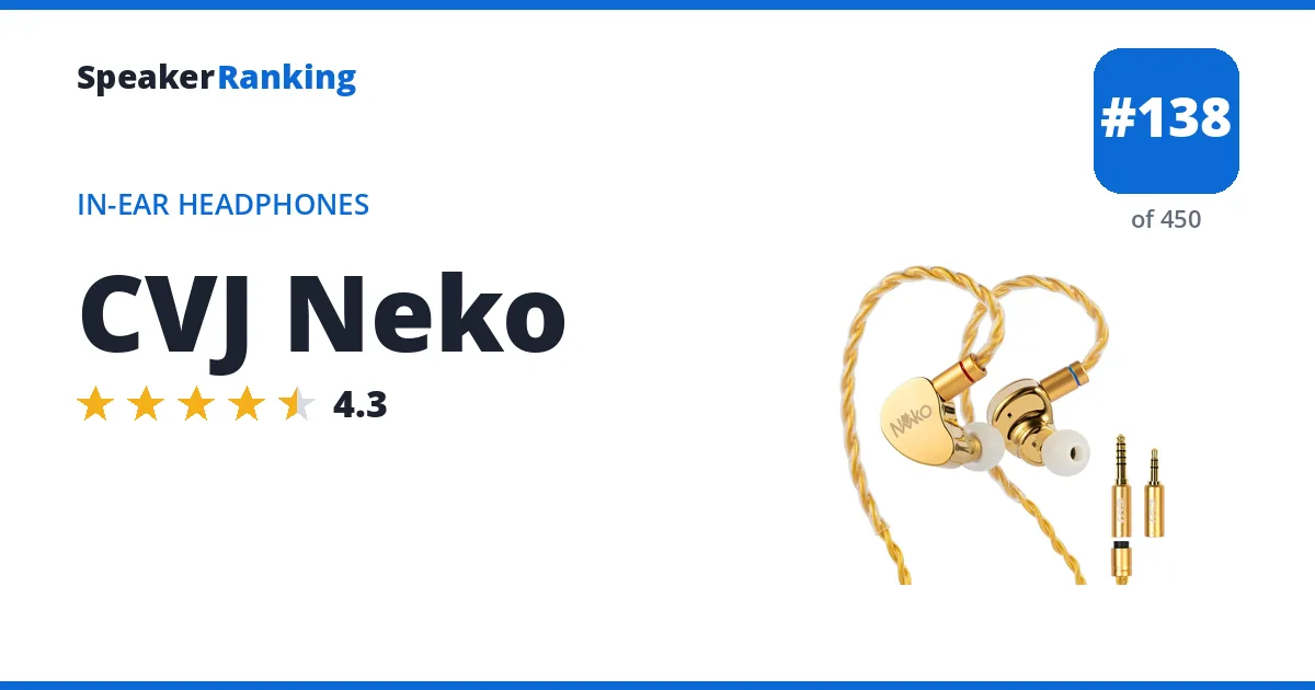 CVJ Neko ranking card