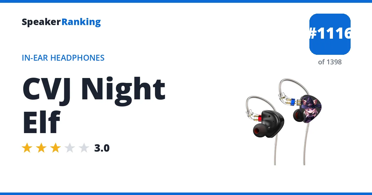 CVJ Night Elf - ranked #1116 of 1398 In-Ear Headphones · Editor's rating 3/5