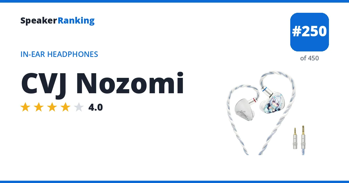 CVJ Nozomi ranking card
