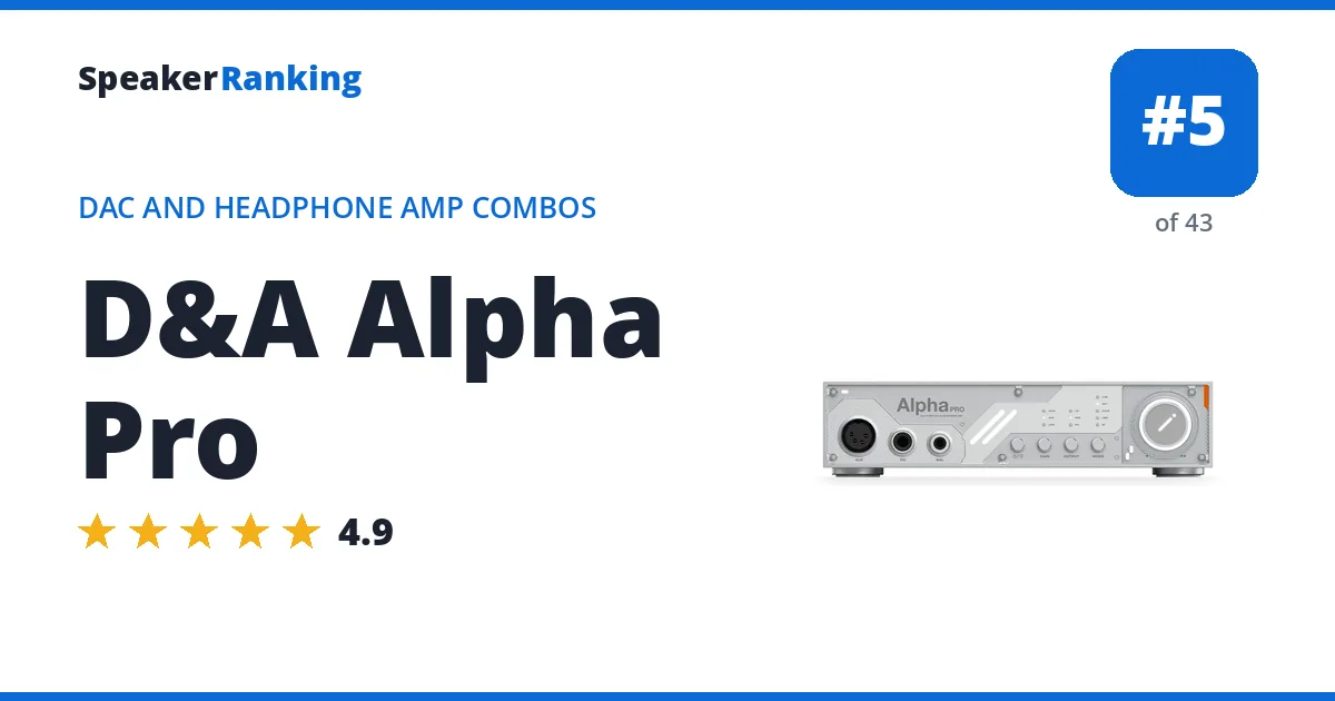 D&A Alpha Pro ranking card
