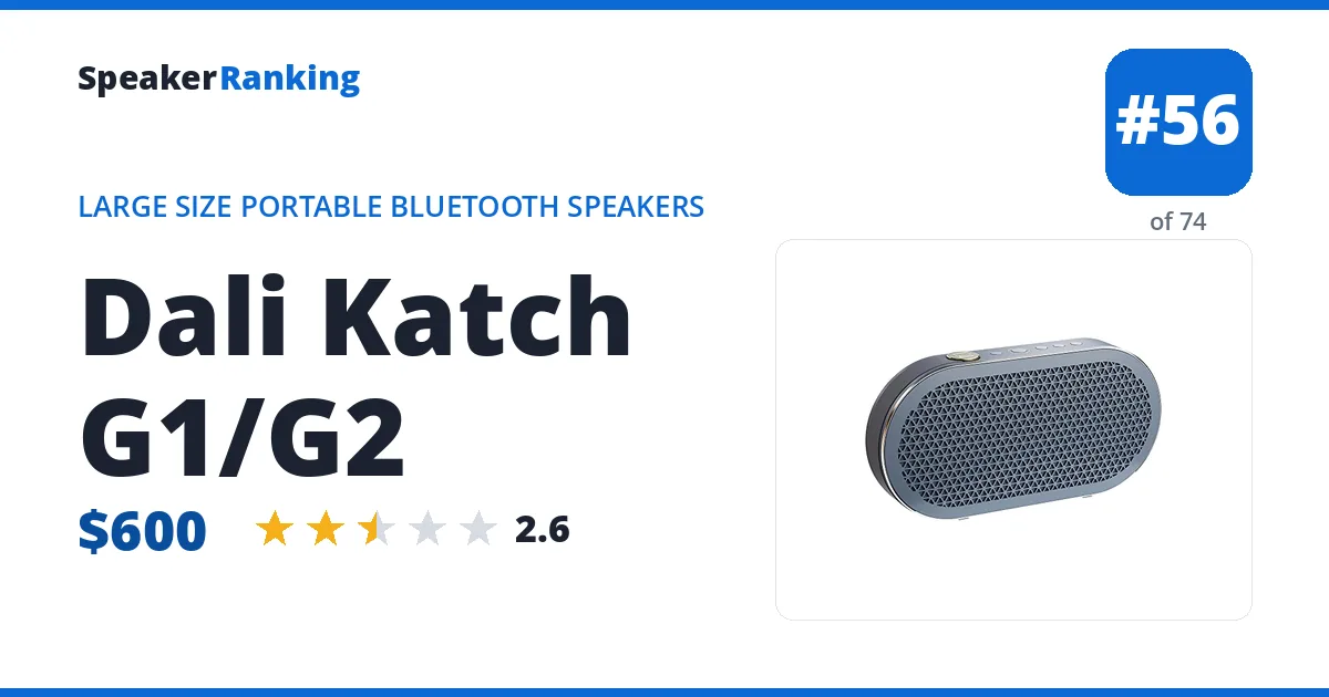 Dali Katch G1/G2 - ranked #56 of 74 Large Size Portable Bluetooth Speakers · Editor's rating 2.6/5
