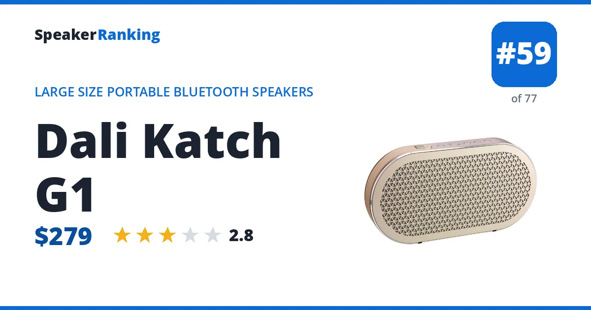 Dali Katch G1 - ranked #58 of 76 Large Size Portable Bluetooth Speakers · Editor's rating 2.8/5
