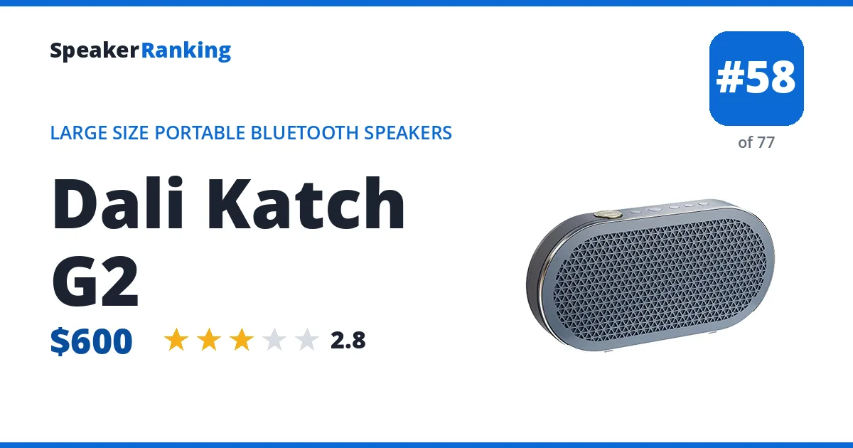 Dali Katch G2 - ranked #57 of 76 Large Size Portable Bluetooth Speakers · Editor's rating 2.8/5