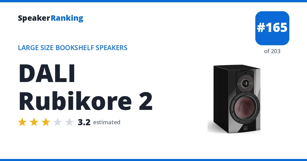 DALI Rubikore 2 - ranked #165 of 203 Large Size Bookshelf Speakers · Editor's rating 3.2/5