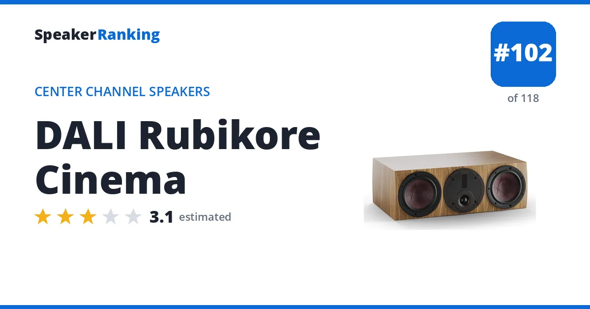 DALI Rubikore Cinema - ranked #102 of 118 Center Channel Speakers · Editor's rating 3.1/5