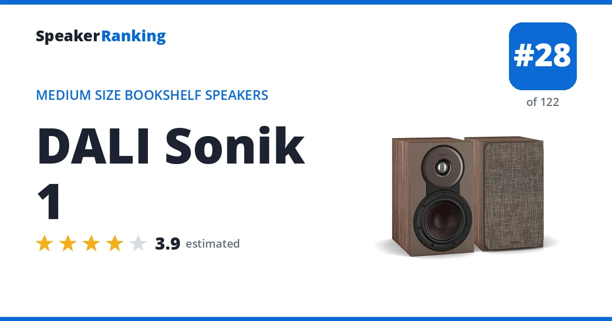 DALI Sonik 1 - ranked #28 of 122 Medium Size Bookshelf Speakers · Editor's rating 3.9/5
