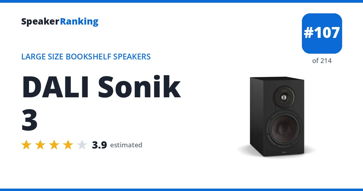 DALI Sonik 3 ranking card