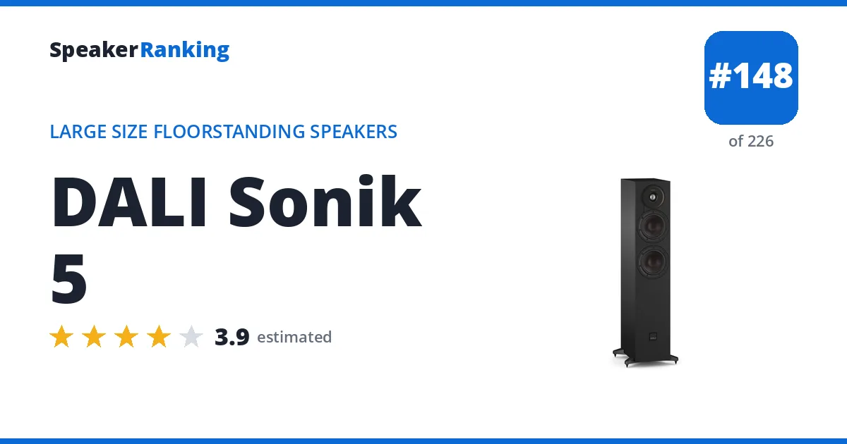 DALI Sonik 5 ranking card
