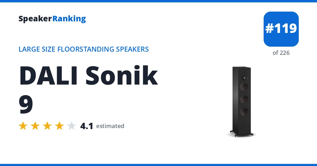 DALI Sonik 9 - ranked #119 of 226 Large Size Floorstanding Speakers · Editor's rating 4.1/5