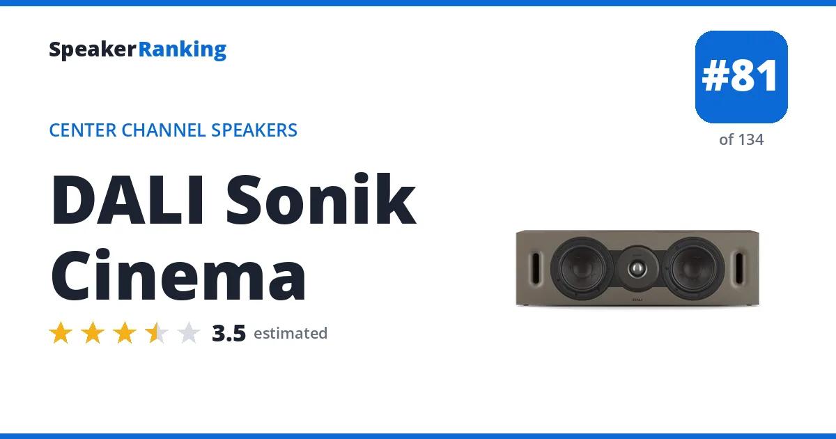DALI Sonik Cinema ranking card