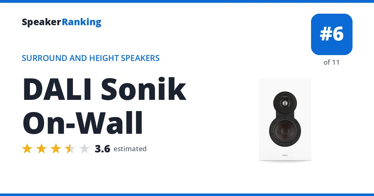DALI Sonik On-Wall ranking card