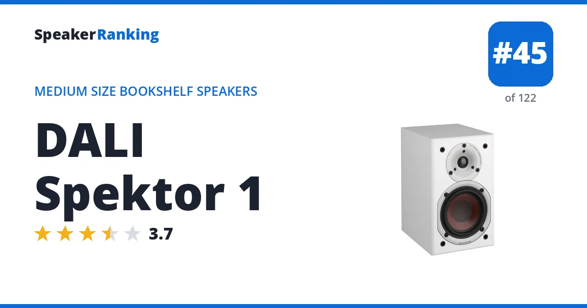 DALI Spektor 1 - ranked #45 of 122 Medium Size Bookshelf Speakers · Editor's rating 3.7/5