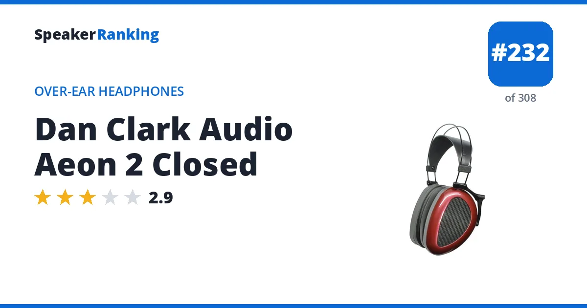 Dan Clark Audio Aeon 2 Closed - ranked #232 of 308 Over-Ear Headphones · Editor's rating 2.9/5
