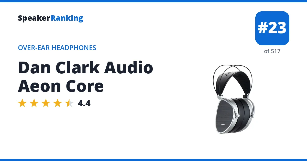 Dan Clark Audio Aeon Core - ranked #22 of 512 Over-Ear Headphones · Editor's rating 4.4/5