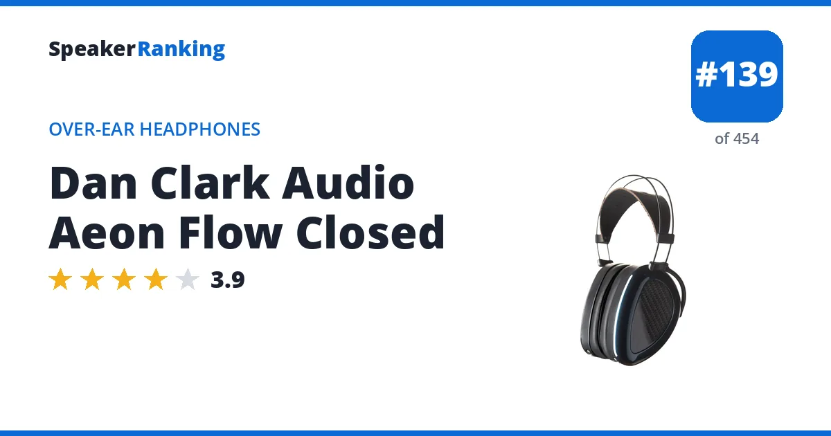 Dan Clark Audio Aeon Flow Closed - ranked #139 of 454 Over-Ear Headphones · Editor's rating 3.9/5