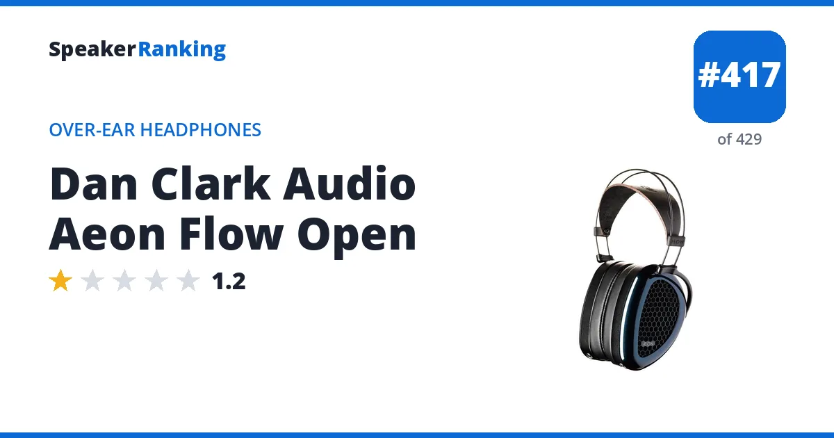 Dan Clark Audio Aeon Flow Open - ranked #417 of 429 Over-Ear Headphones · Editor's rating 1.2/5