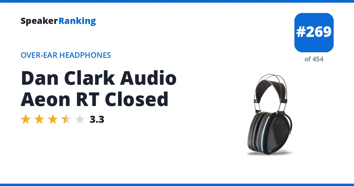 Dan Clark Audio Aeon RT Closed - ranked #269 of 454 Over-Ear Headphones · Editor's rating 3.3/5