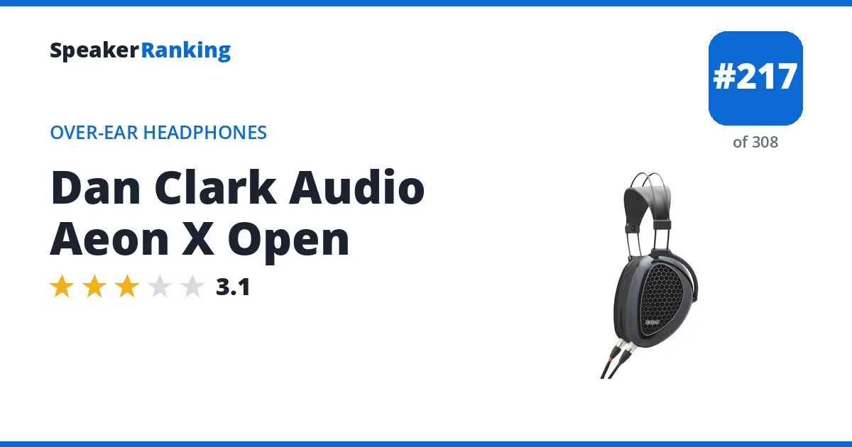 Dan Clark Audio Aeon X Open - ranked #217 of 308 Over-Ear Headphones · Editor's rating 3.1/5