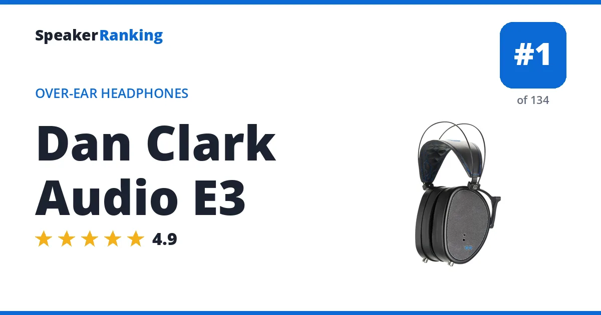 Dan Clark Audio E3 ranking card