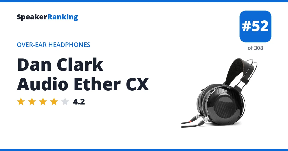 Dan Clark Audio Ether CX - ranked #52 of 308 Over-Ear Headphones · Editor's rating 4.2/5