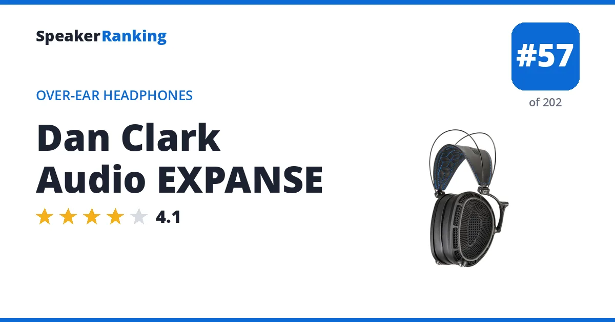 Dan Clark Audio EXPANSE - ranked #56 of 201 Over-Ear Headphones · Editor's rating 4.1/5