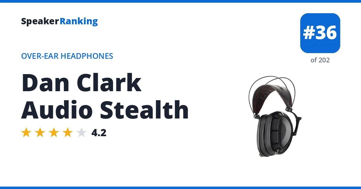 Dan Clark Audio Stealth - ranked #35 of 201 Over-Ear Headphones · Editor's rating 4.2/5