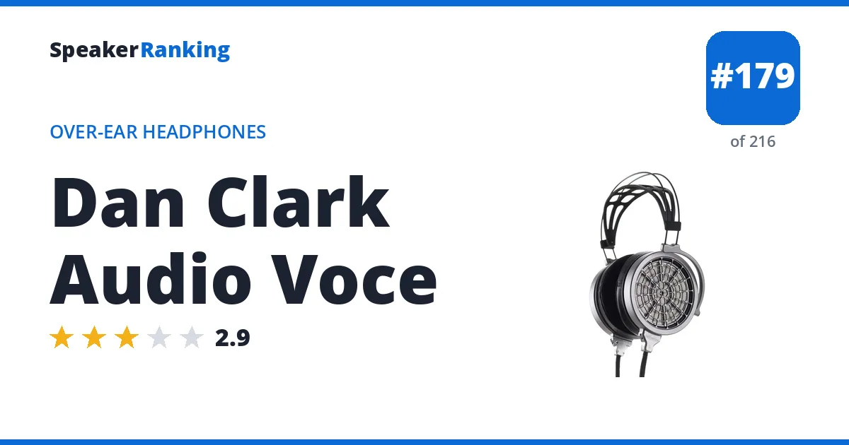Dan Clark Audio Voce ranking card