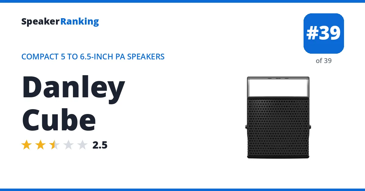 Danley Cube - ranked #39 of 39 Compact 5 to 6.5-Inch PA Speakers · Editor's rating 2.5/5