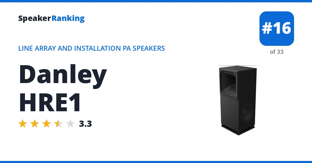 Danley HRE1 - ranked #16 of 33 Line Array and Installation PA Speakers · Editor's rating 3.3/5