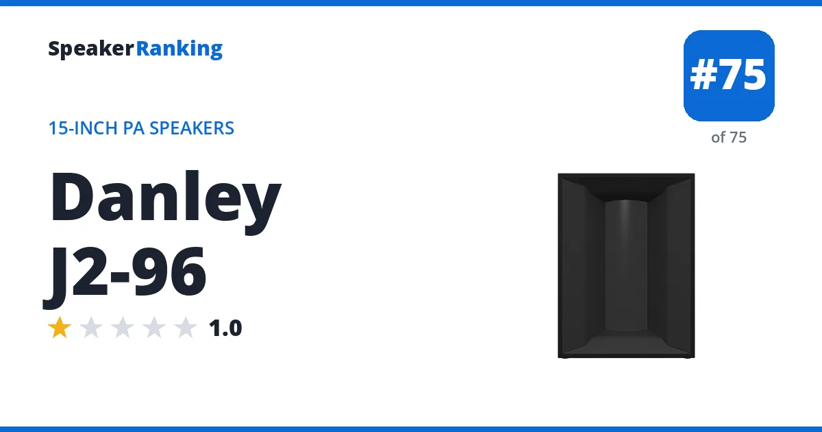 Danley J2-96 - ranked #75 of 75 15-Inch PA Speakers · Editor's rating 1/5