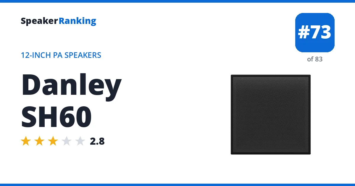 Danley SH60 - ranked #73 of 83 12-Inch PA Speakers · Editor's rating 2.8/5