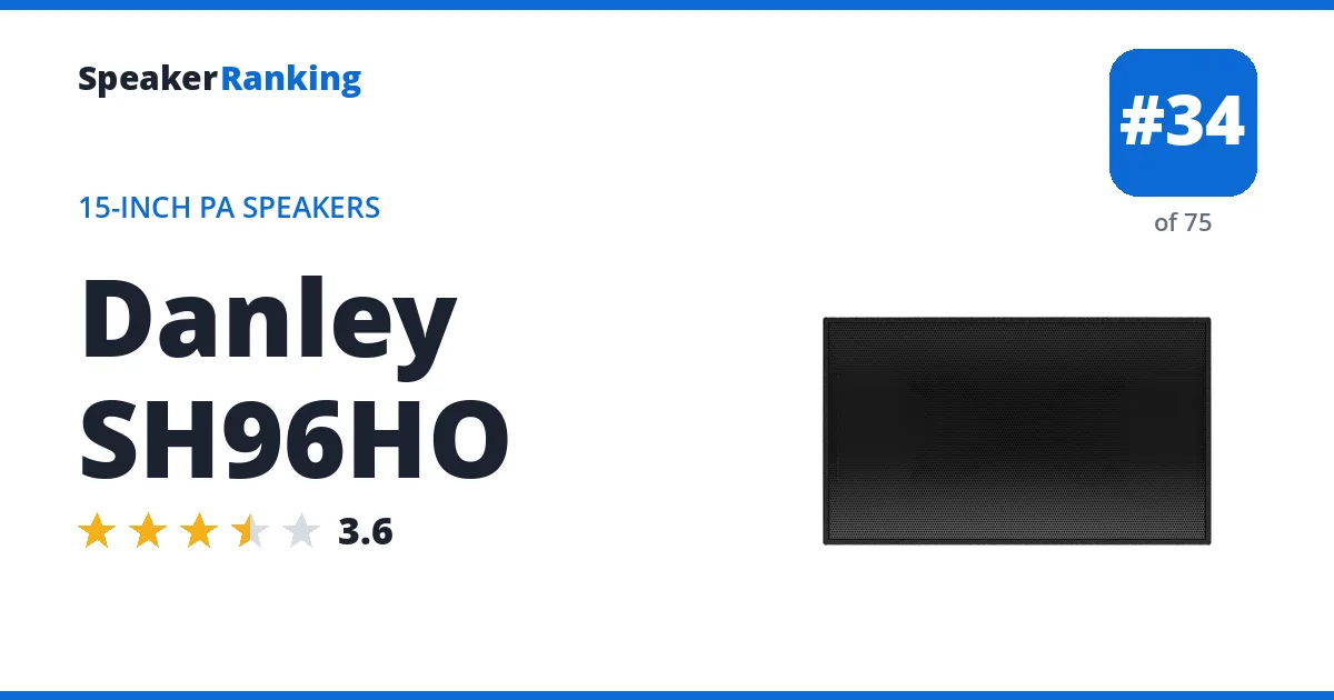 Danley SH96HO - ranked #34 of 75 15-Inch PA Speakers · Editor's rating 3.6/5