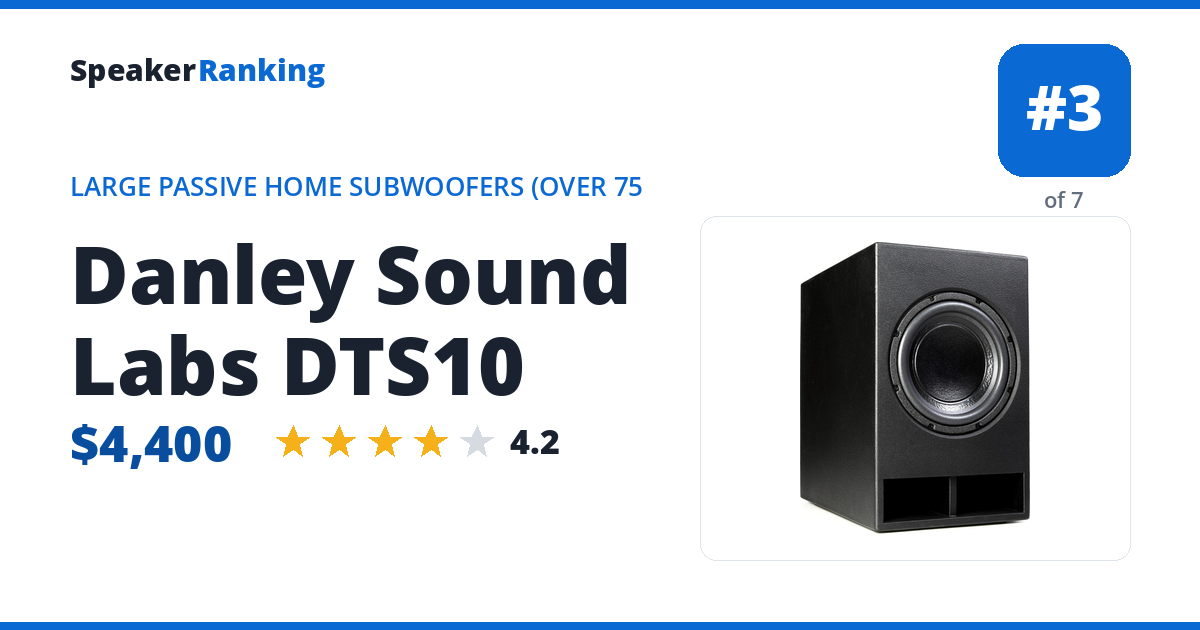 Danley Sound Labs DTS10 ranking card