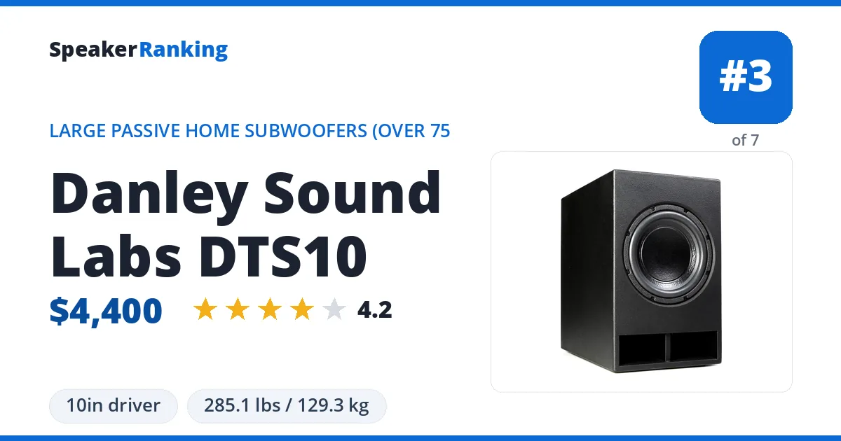 Danley Sound Labs DTS10 ranking card