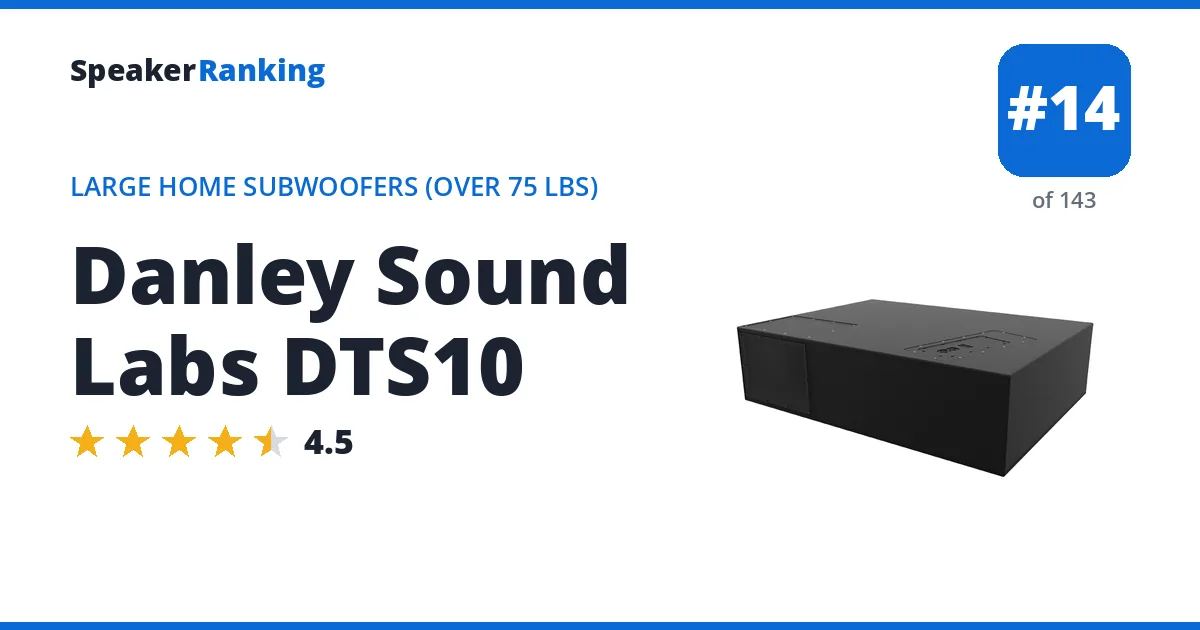 Danley Sound Labs DTS10 ranking card