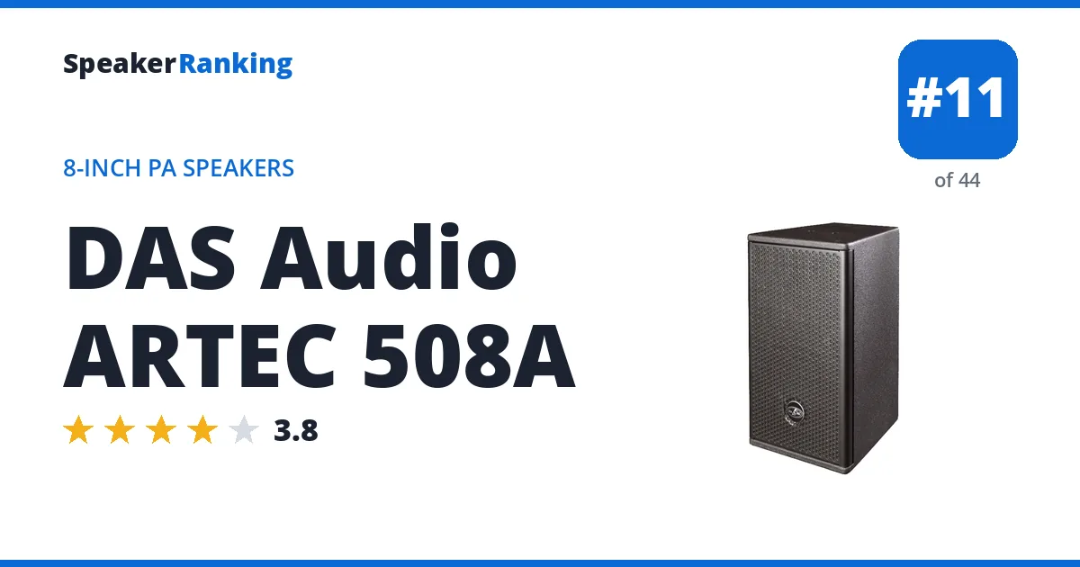 DAS Audio ARTEC 508A ranking card