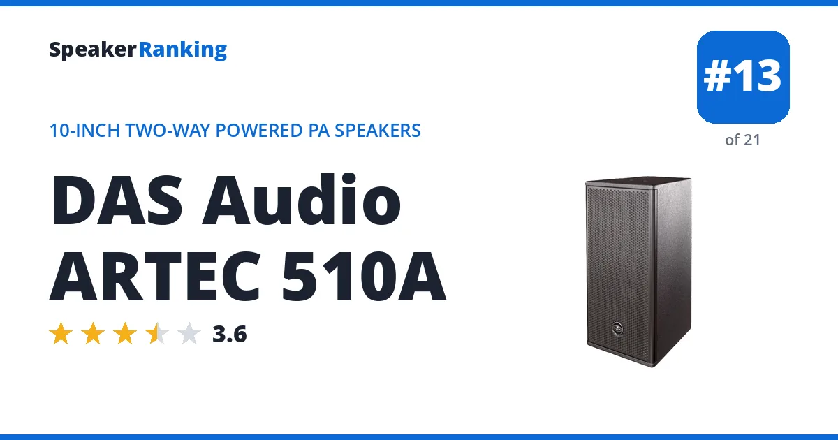 DAS Audio ARTEC 510A - ranked #13 of 21 10-Inch Two-Way Powered PA Speakers · Editor's rating 3.6/5
