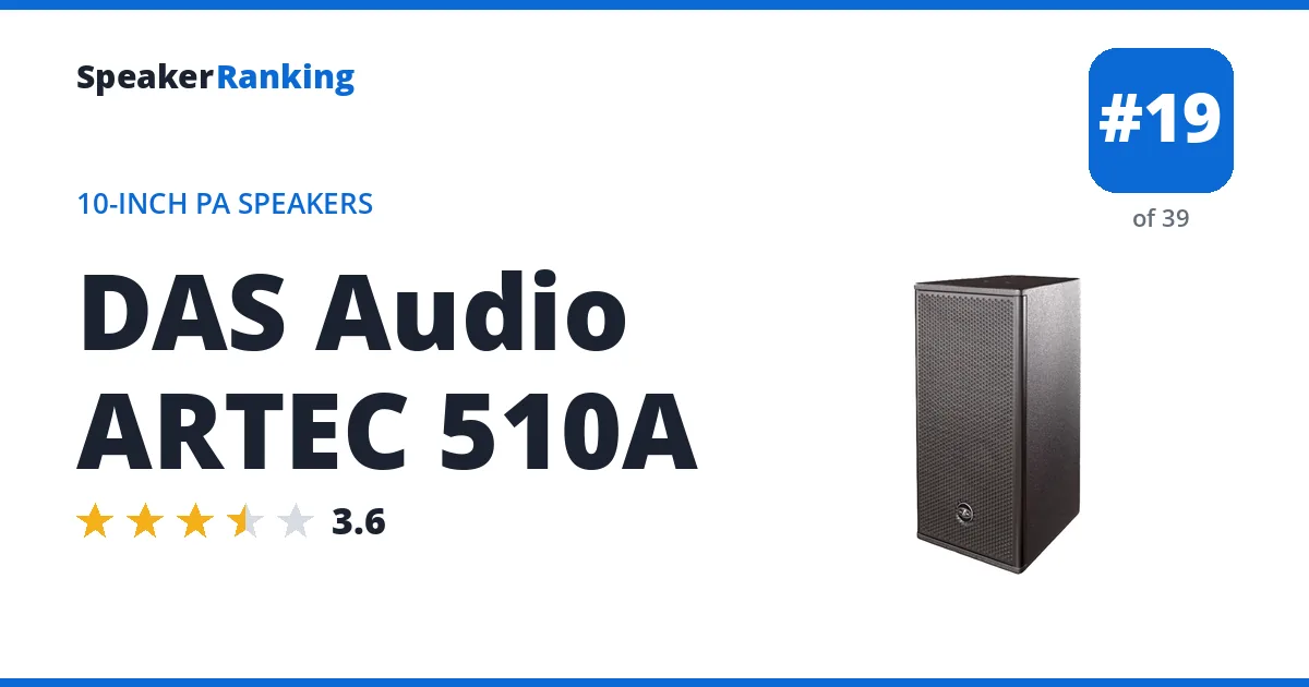 DAS Audio ARTEC 510A ranking card