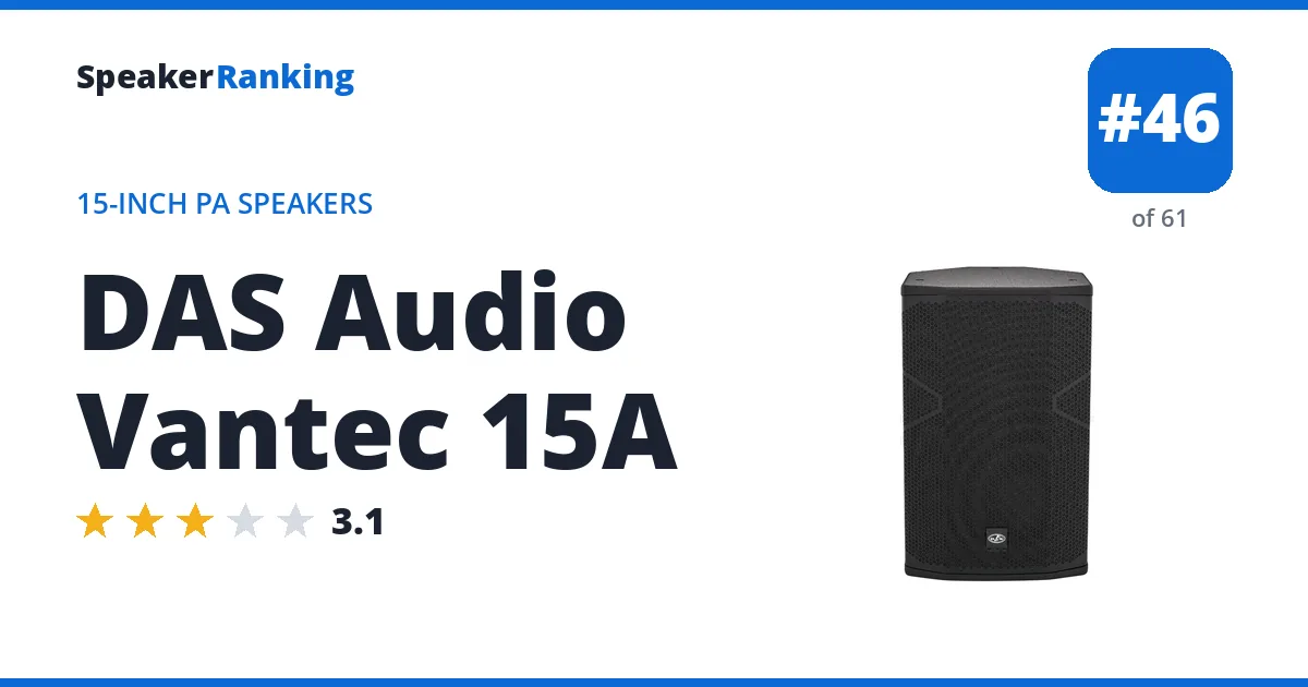 DAS Audio Vantec 15A ranking card