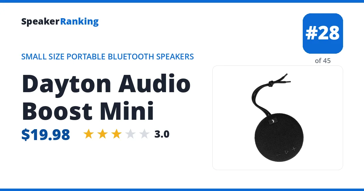 Dayton Audio Boost Mini ranking card