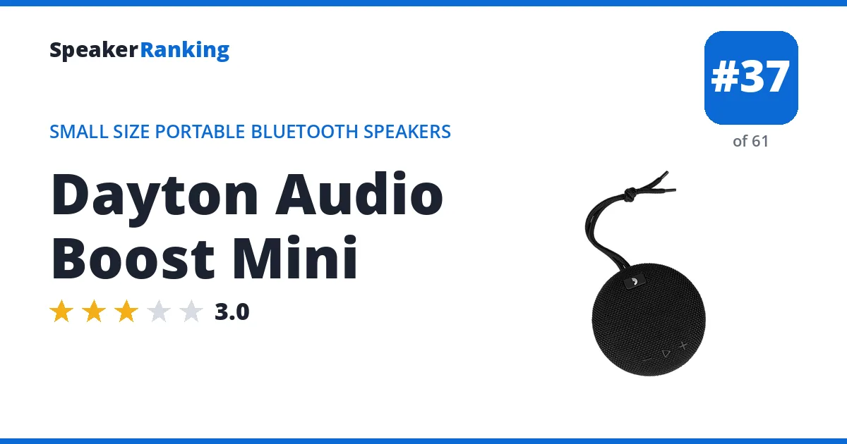 Dayton Audio Boost Mini ranking card