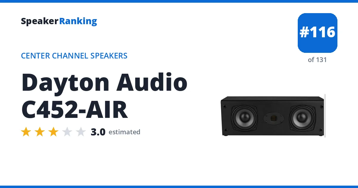 Dayton Audio C452-AIR ranking card