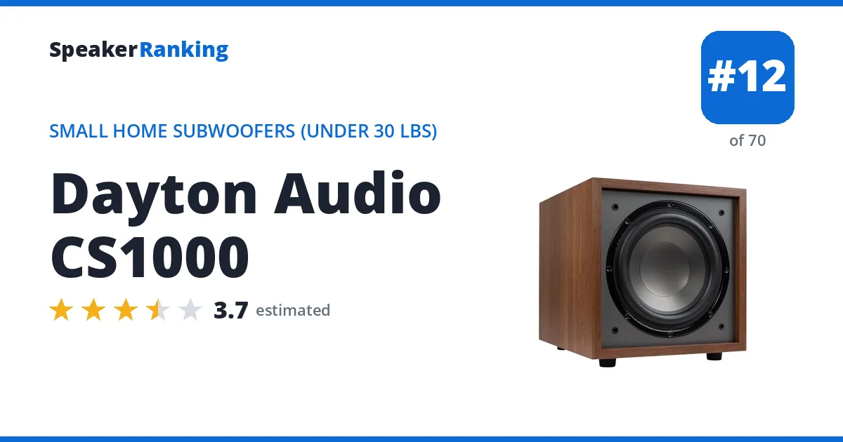 Dayton Audio CS1000 - ranked #12 of 70 Small Home Subwoofers (Under 30 lbs) · Editor's rating 3.7/5