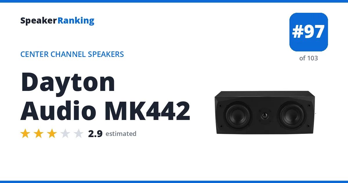Dayton Audio MK442 ranking card